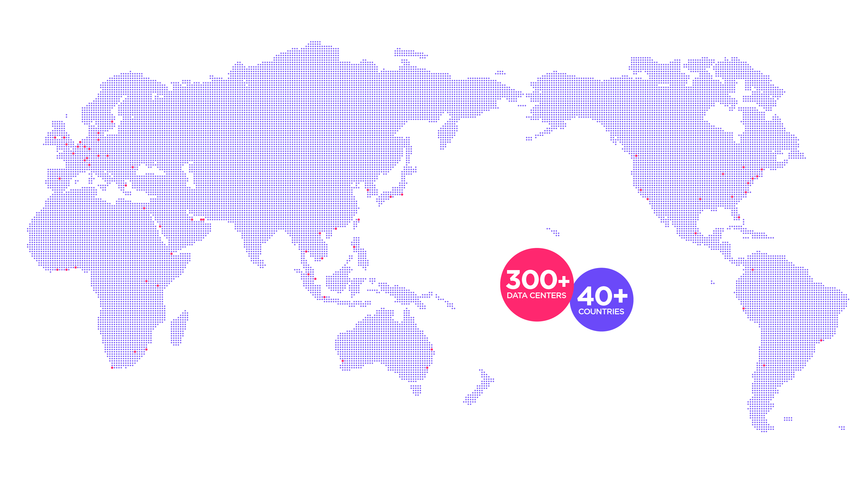 Data Centre Locations Console Connect